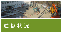 進捗状況