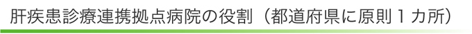 肝疾患診療連携拠点病院の役割(都道府県に原則1カ所)