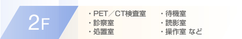 mQenPET/CTEf@EuEҋ@EǉeE쎺Ȃ