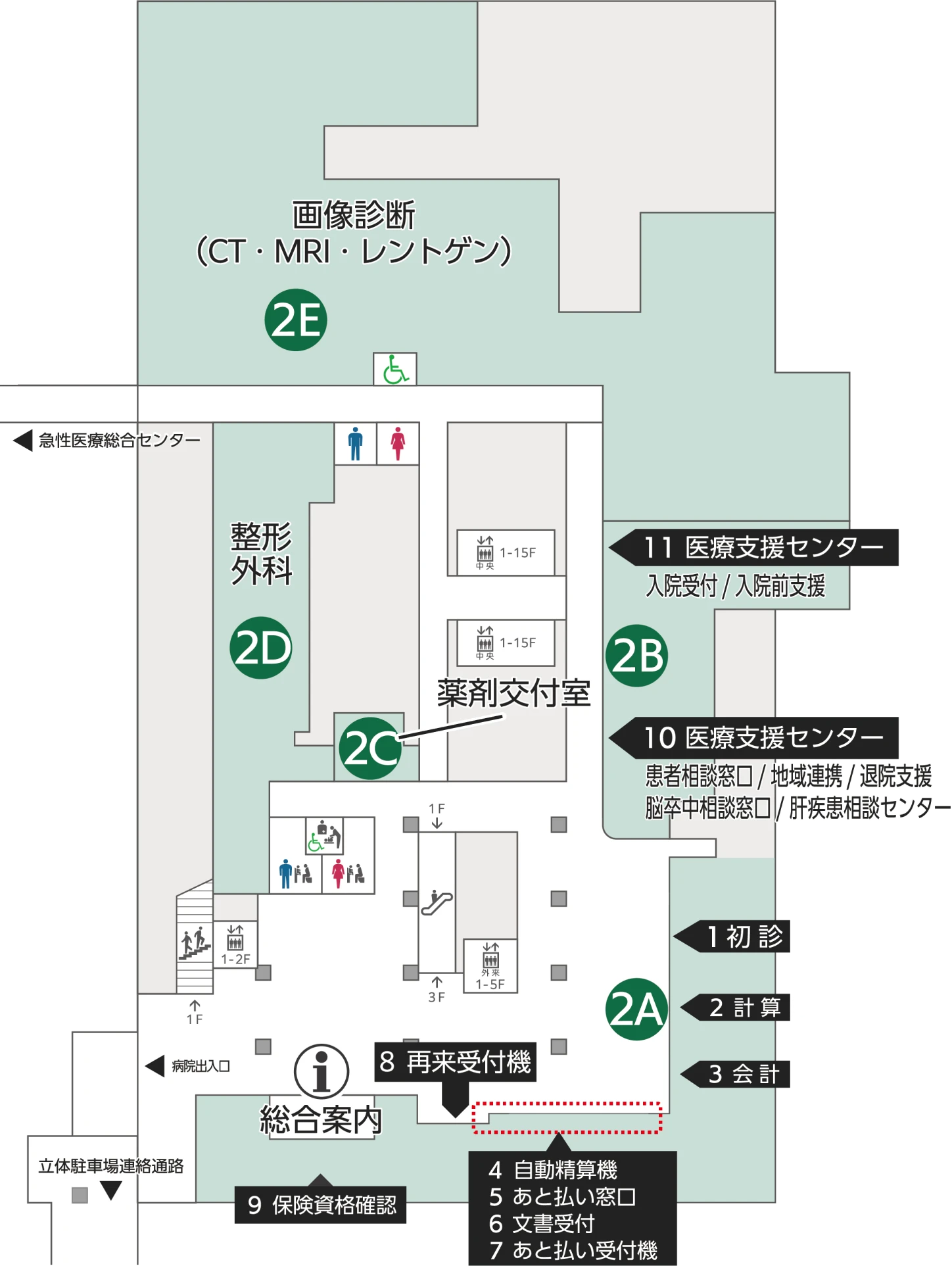 2階のフロアマップ。画像診断、整形外科、薬剤交付室、医療支援センター、初診受付、再来受付機、総合案内などがあります。