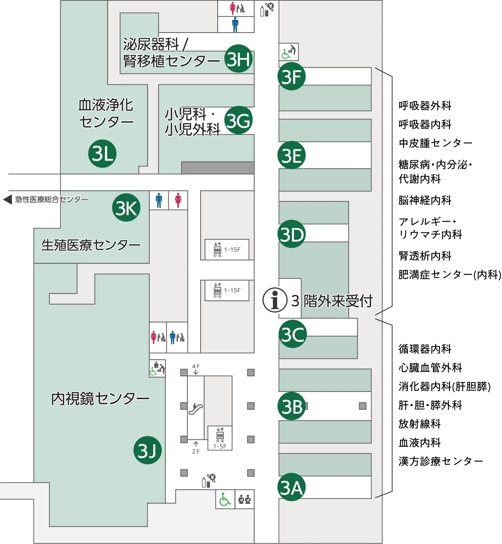3階のフロアマップ。血液浄化センター、泌尿器科／腎移植センター、小児科・小児外科、生殖医療センター、内視鏡センター、3階外来受付などがあります。
