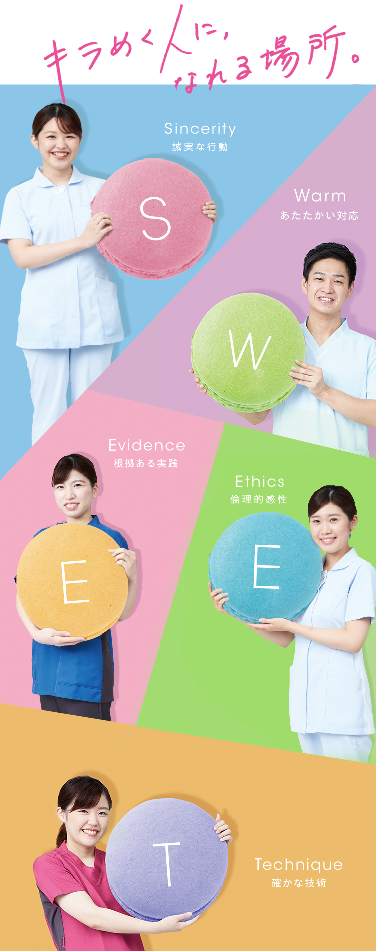兵庫医科大学病院 看護師 助産師募集サイト コンセプト