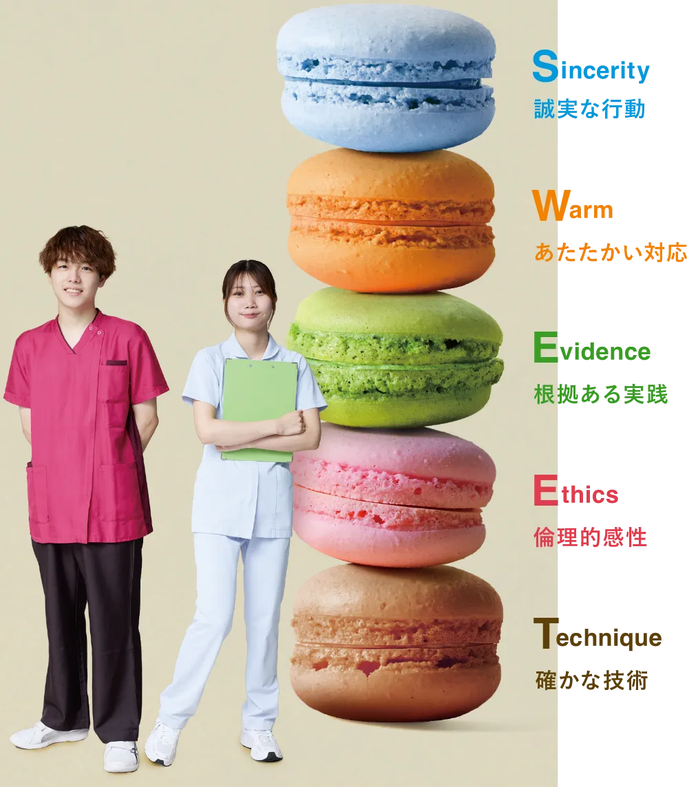 Sincerity 誠実な行動、Warm あたたかい対応、Evidence 根拠ある実践、Ethics 倫理的感性、Technique 確かな技術