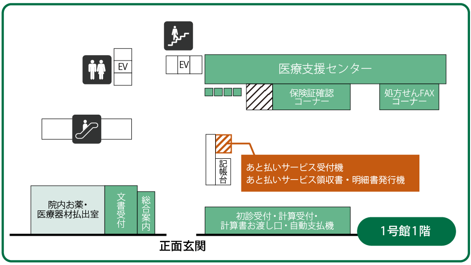 案内図