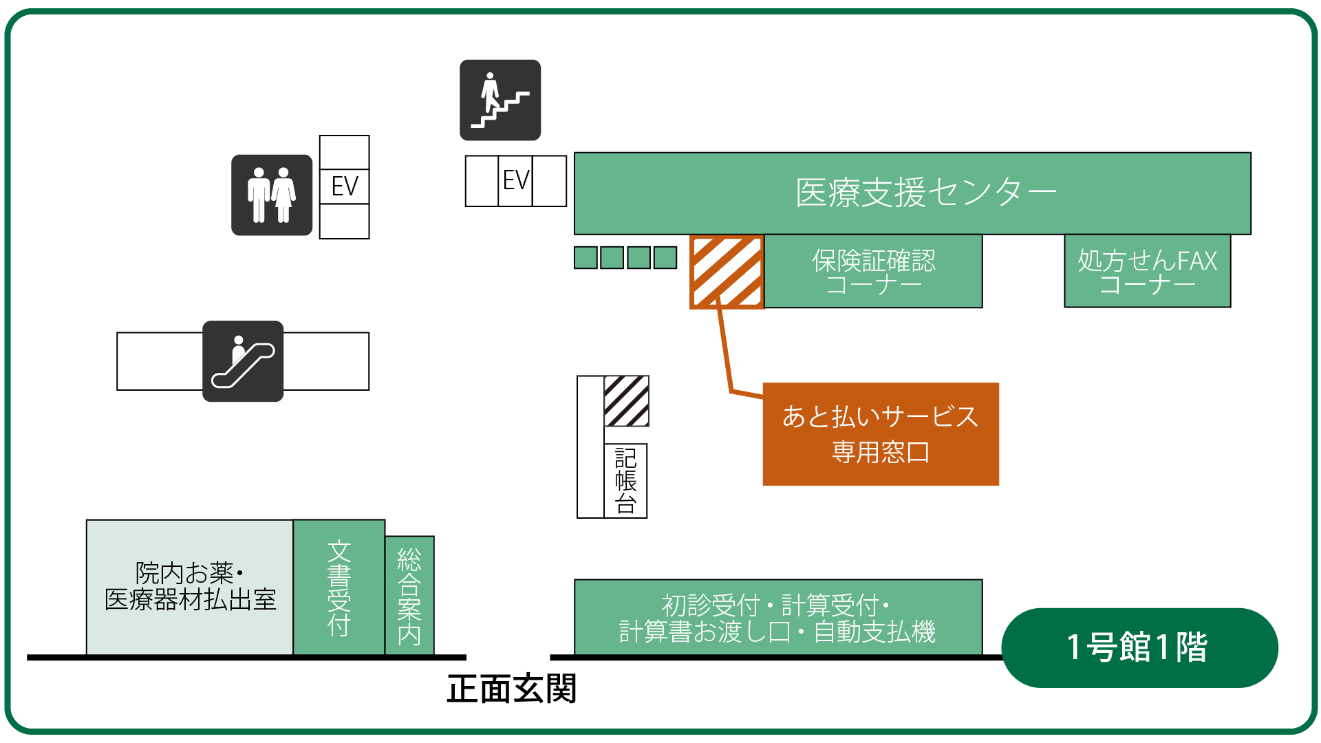 案内図