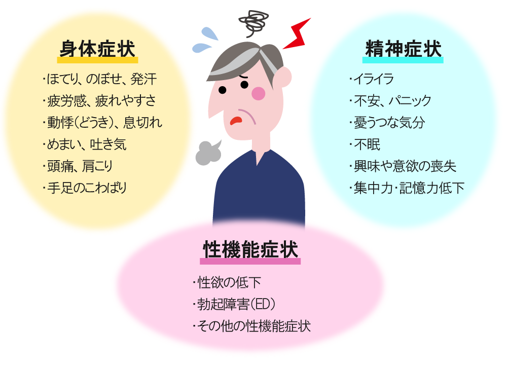 /upload/coco-life/kokolife43_kenko_1.png