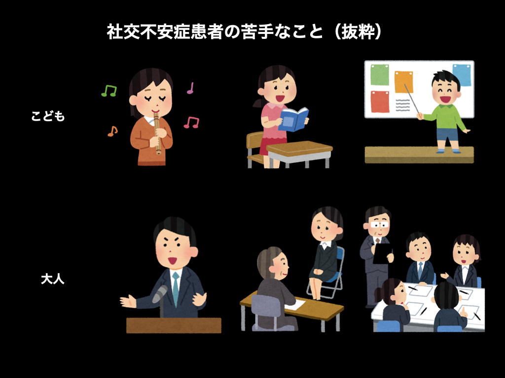 不安とクローン病の症状